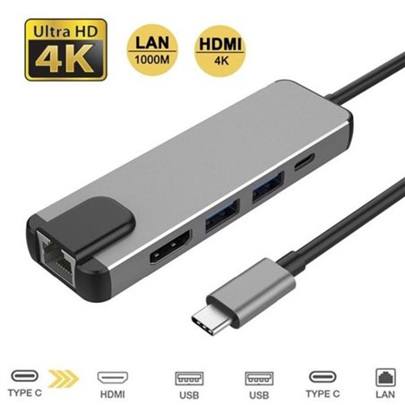 Hub usb-c 5 in 1 lan HDTV