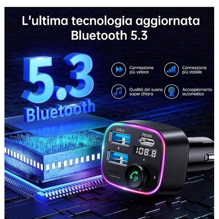 Syncwire Trasmettitore FM Bluetooth 5.3 per Auto con caricabatterie 48w