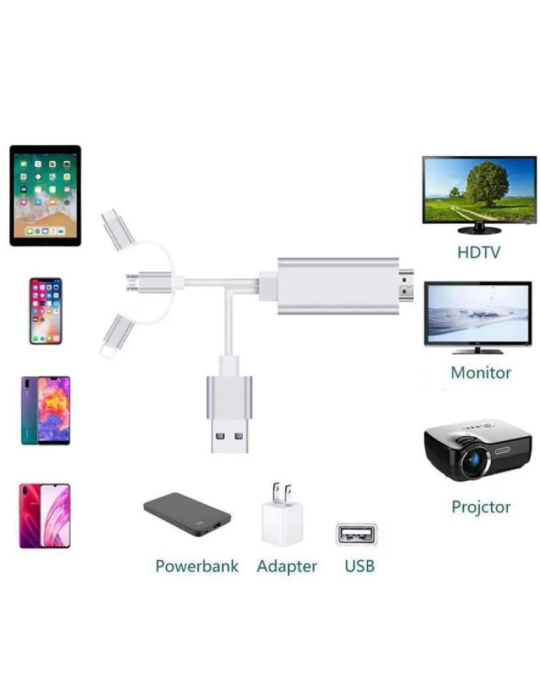 Andowl Cavo Phone to HDMI 3 in 1