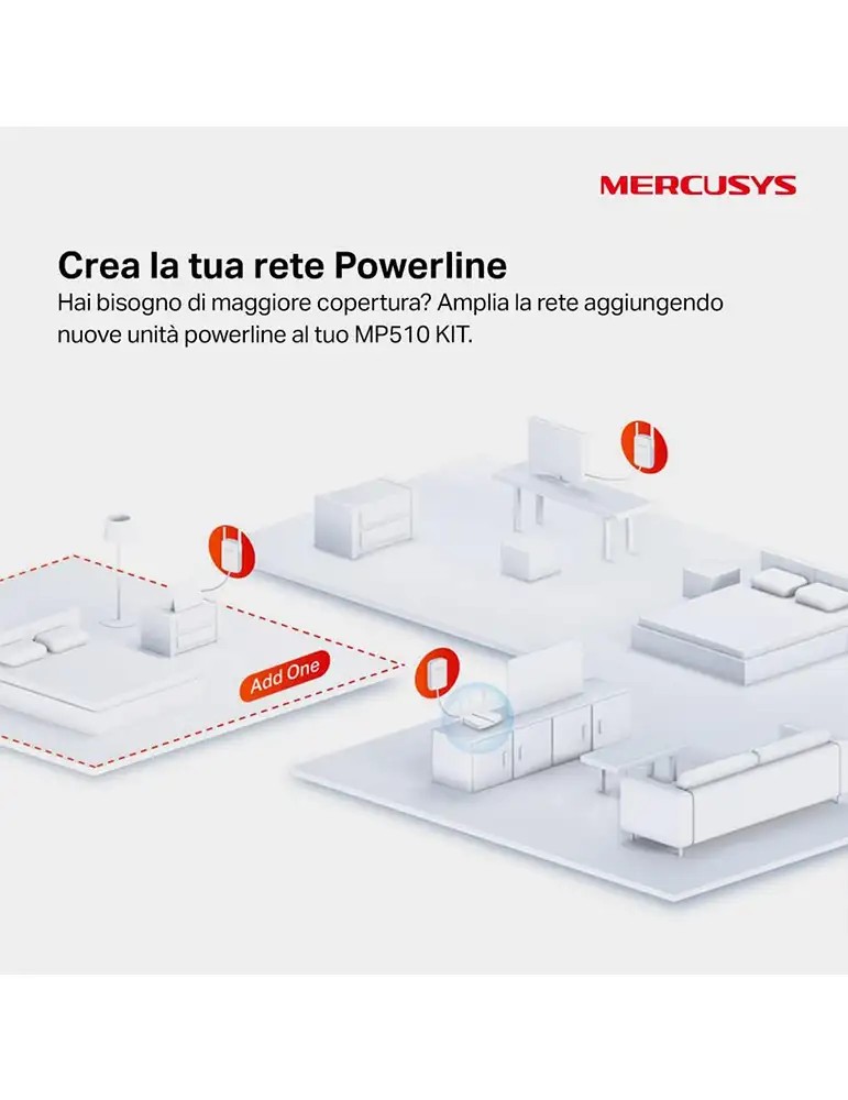 Mercusys MP510 KIT PowerLine Av1000 Wi-Fi N300 Kit 1p Gigabit 2 Antenne Esterne 2 Unita