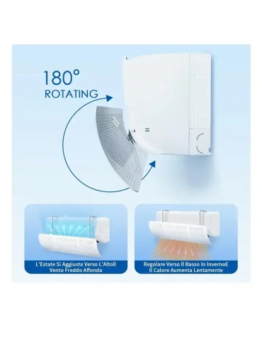 Deflettore Condizionatore per Casa/Ufficio, Anziani, Neonati, Donne in Gravidanza - Regolabile 2