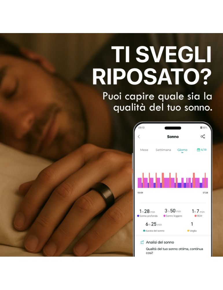 Smart Ring Nexa - Fitness Tracker Bluetooth - per iOS e Android