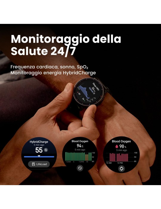 SMARTWATCH AMAZFIT ACTIVE MAX